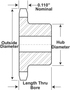#25 B-Hub Roller Chain Sprocket