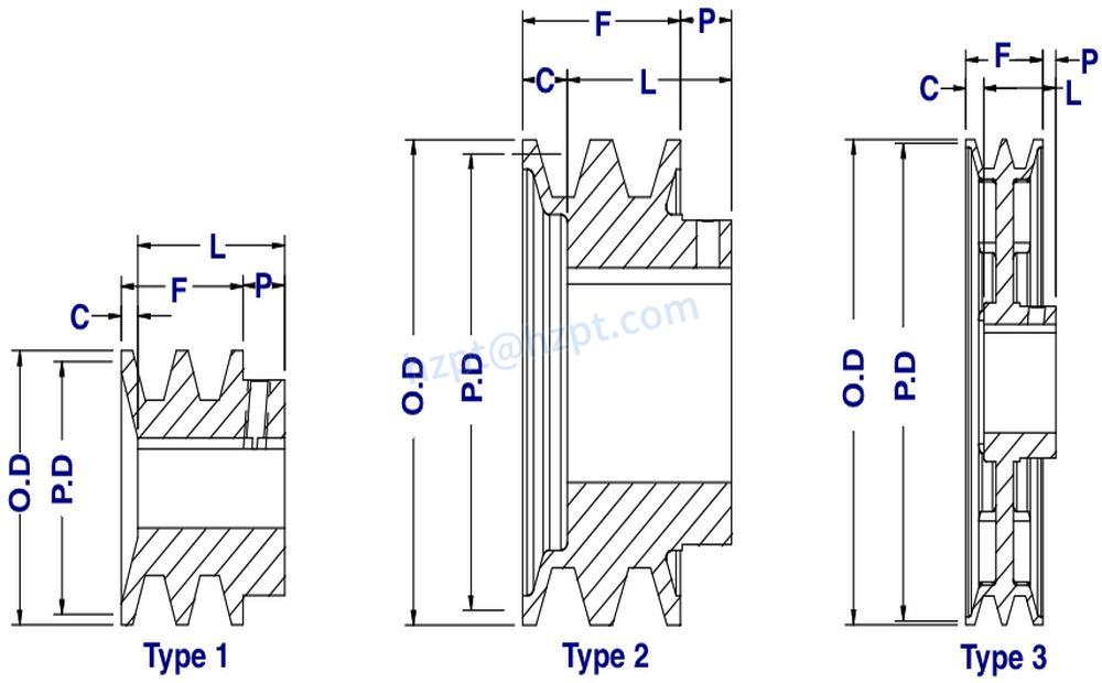 2AK Series Cast Iron Double Groove Sheaves Pulleys for "4L" or "A" Belts