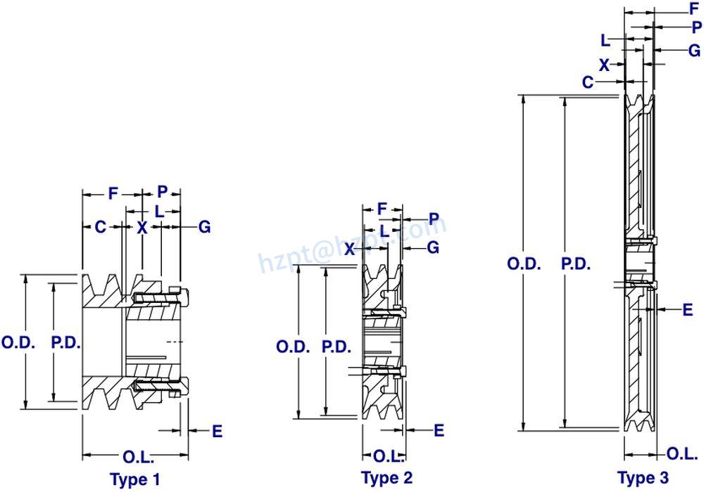 2AKH Series Cast Iron Double Groove Sheaves Pulleys for “4L” or “A” Belts