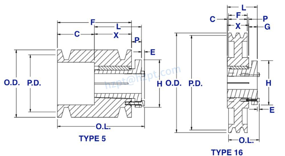 2B Gripbelt Sheaves with Split Taper Bushings for Use with All "A" and "B" Section Belts