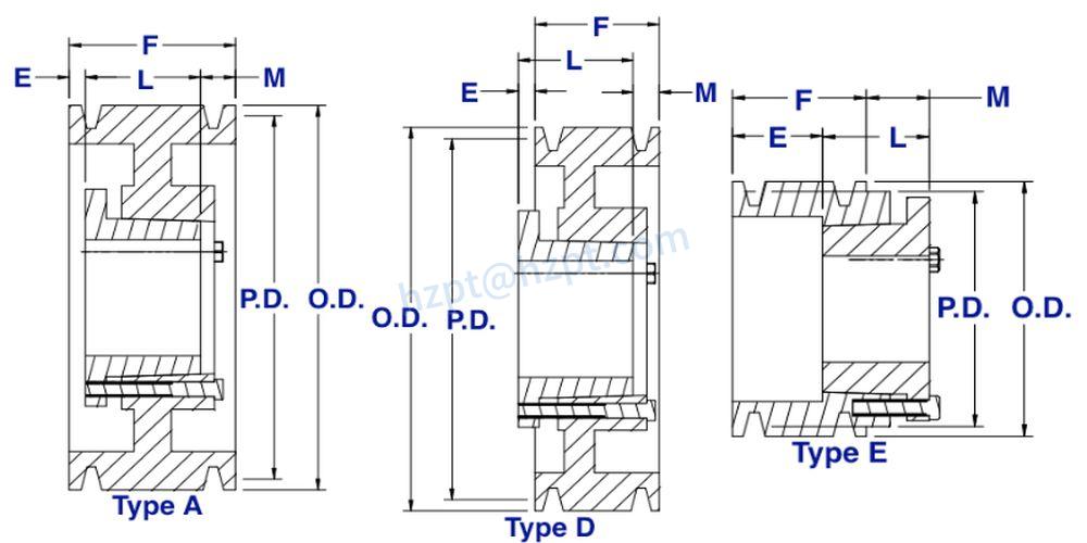 2B QD Bushed Sheaves Pulleys for “A” and “B” Belts