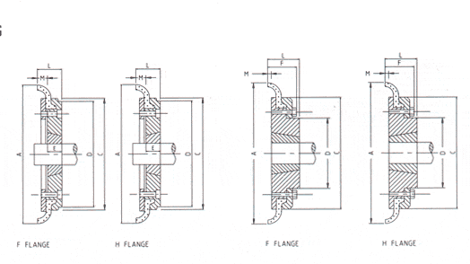 Flexible Couplings