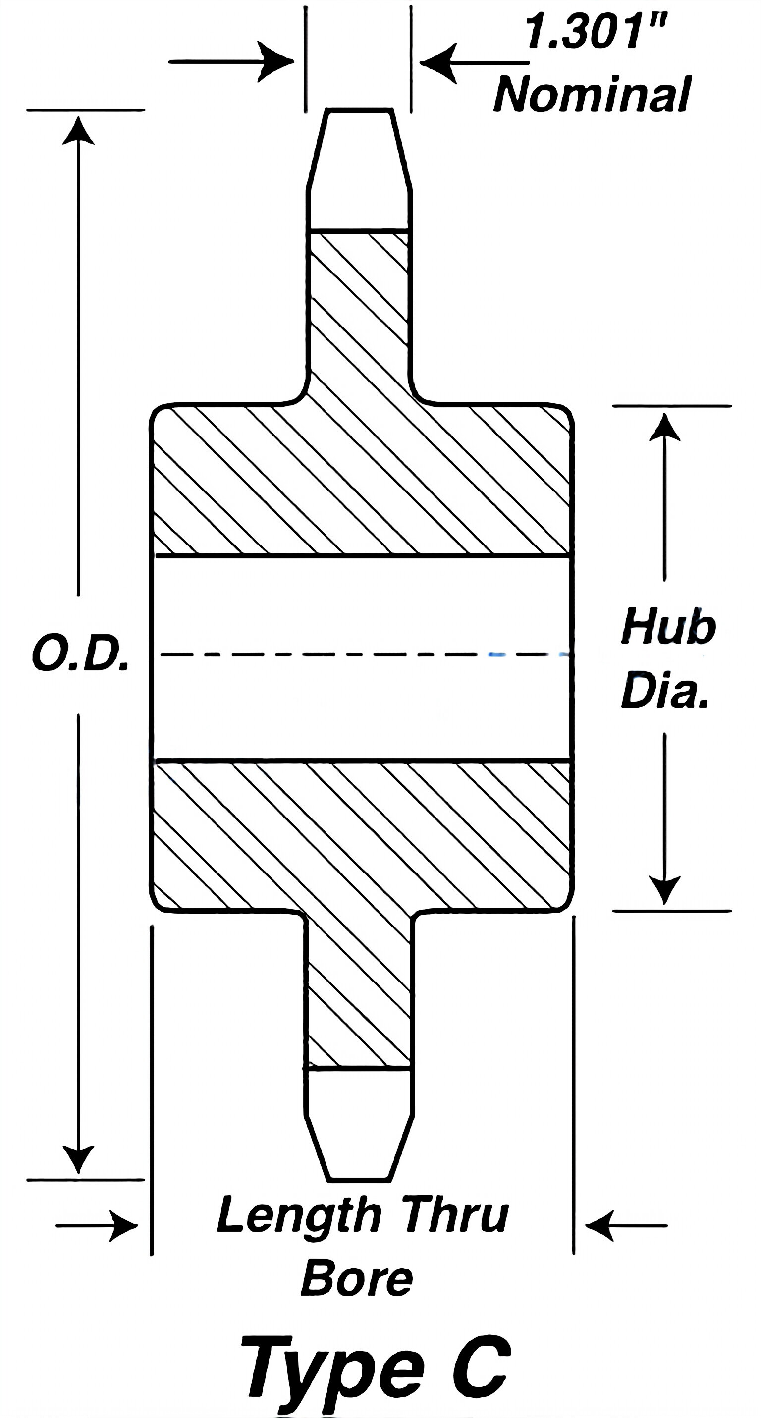 #180 Roller Chain Sprockets