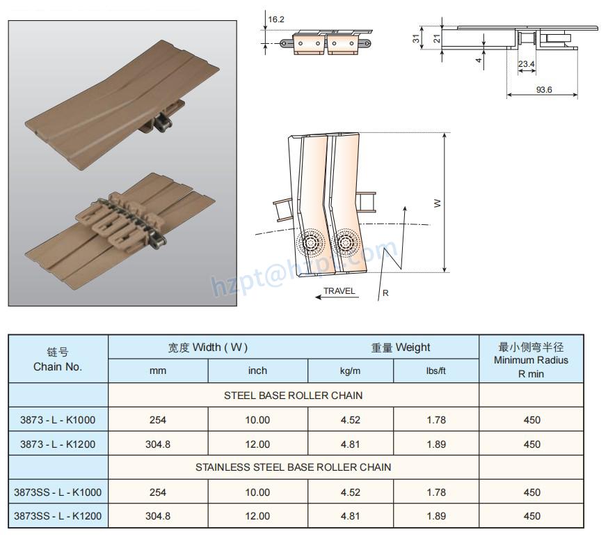 Plastic Conveyor Chains with Base Roller Chains