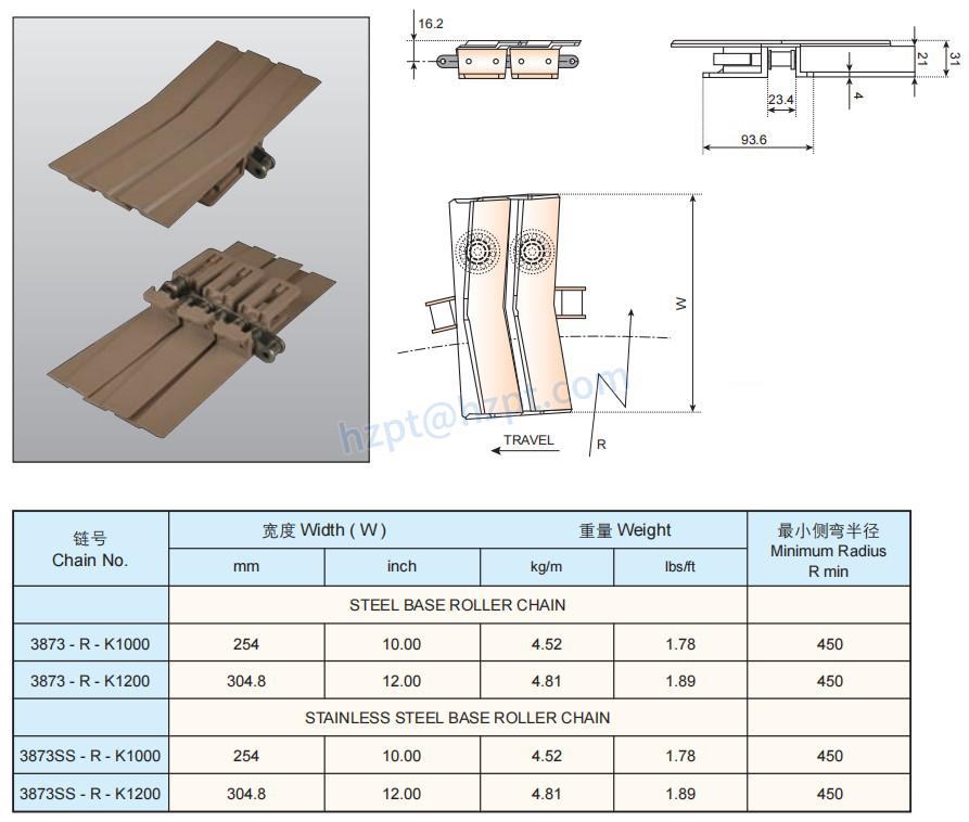 Plastic Conveyor Chains with Base Roller Chains