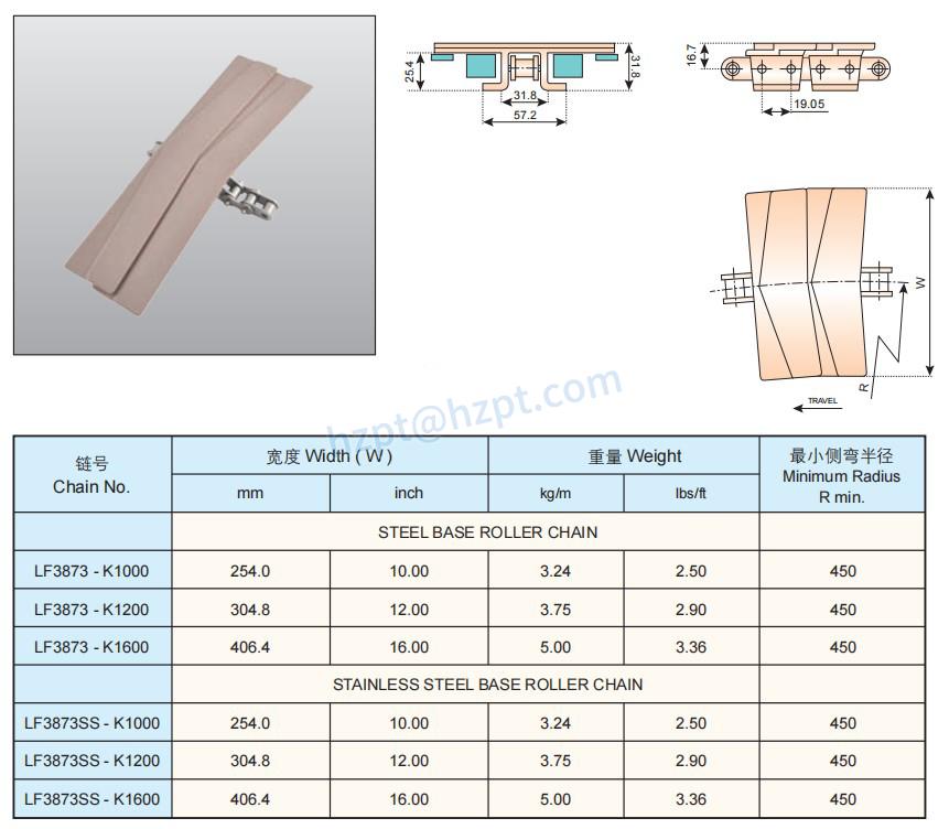 Plastic Conveyor Chains with Base Roller Chains