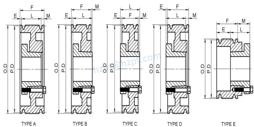 3B QD Bushed Sheaves Pulleys for “A” and “B” Belts