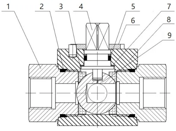 3KH Series 3-way Hydraulic Ball Valves