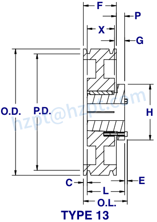 3V Series Cast Iron Five-Groove Sheaves with Split Taper Bushings
