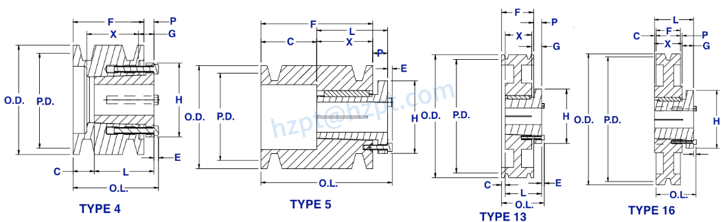 3V Series Cast Iron Four-Groove Sheaves with Split Taper Bushings