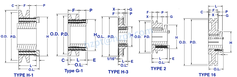 3V Series Cast Iron Single-Groove Sheaves with Split Taper Bushings