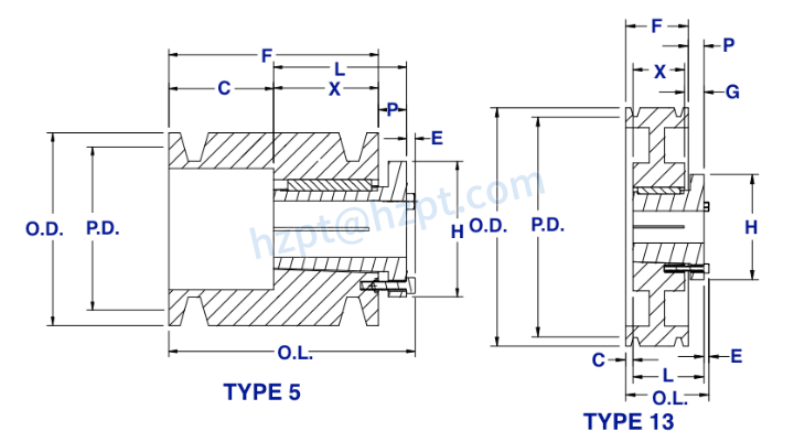 3V Series Cast Iron Six-Groove Sheaves with Split Taper Bushings