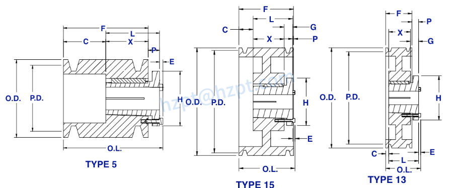 3V Series Cast Iron Ten-Groove Sheaves with Split Taper Bushings