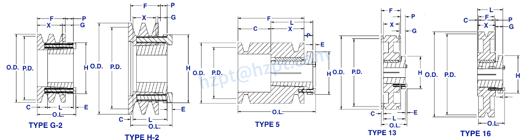 3V Series Cast Iron Three-Groove Sheaves with Split Taper Bushings