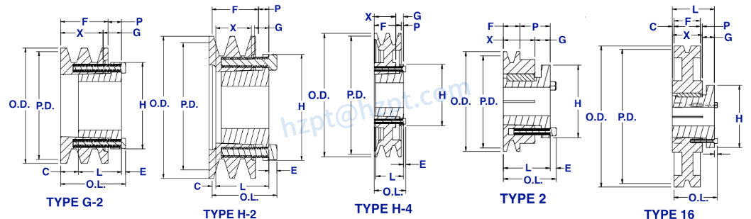 3V Series Cast Iron Two-Groove Sheaves with Split Taper Bushings