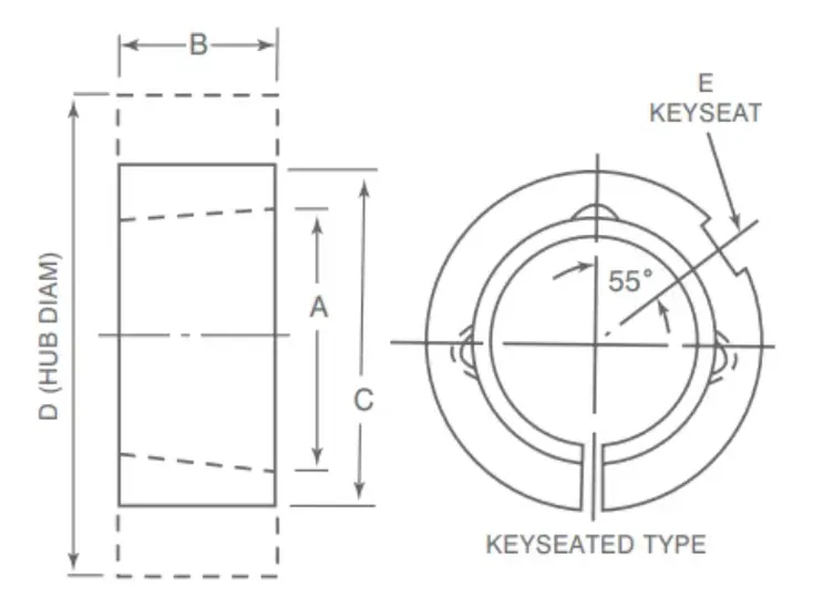 4040B Taper Lock Adapter