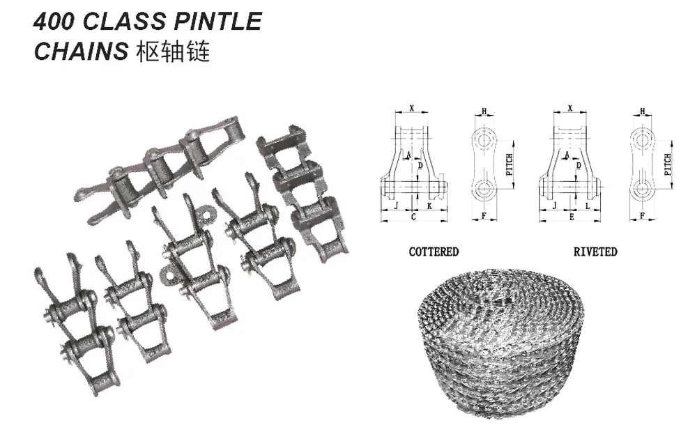 4124 Pintle Chain