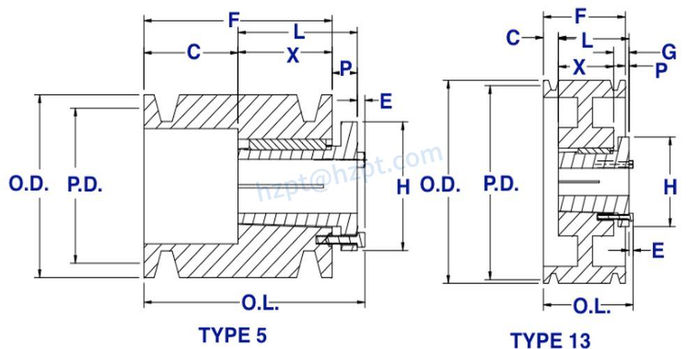4B Gripbelt Sheaves with Split Taper Bushings for Use with All “A” and “B” Section Belts