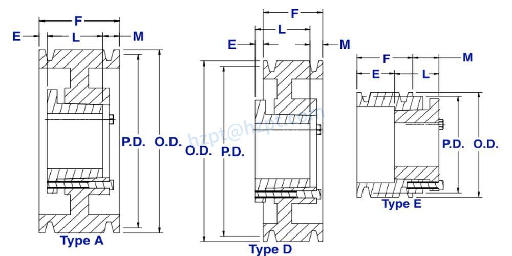 4B QD Bushed Sheaves Pulleys for “A” and “B” Belts