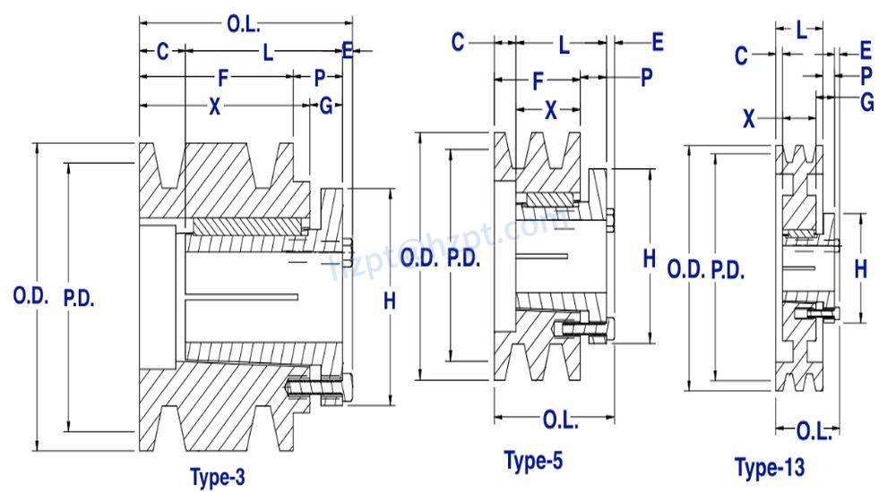 4TB Gripbelt Sheaves with Split Taper Bushings