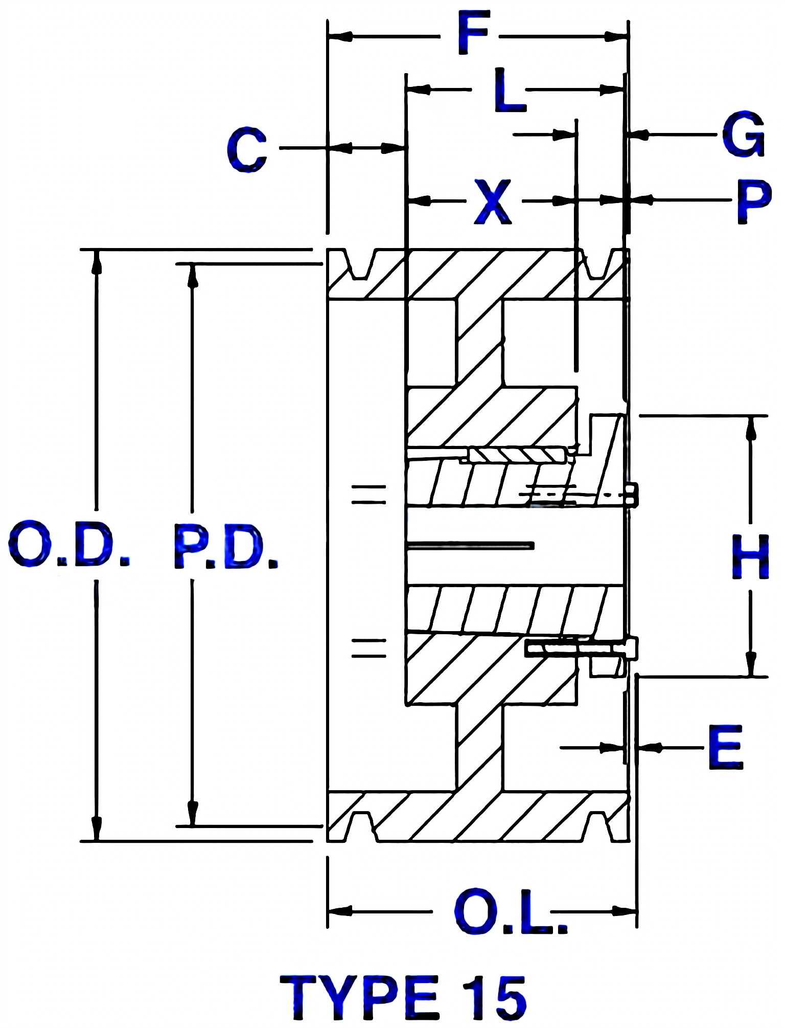 5B Gripbelt Sheaves with Split Taper Bushings for Use with All “A” and “B” Section Belts