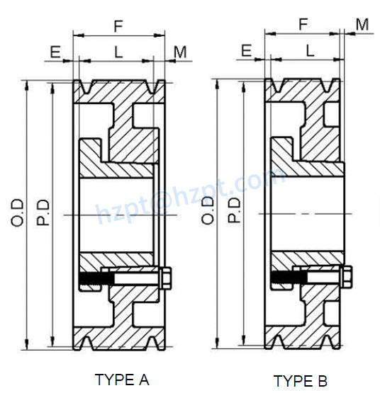 5V Series Cast Iron Eight-Groove QD Sheaves for “5V” Belts