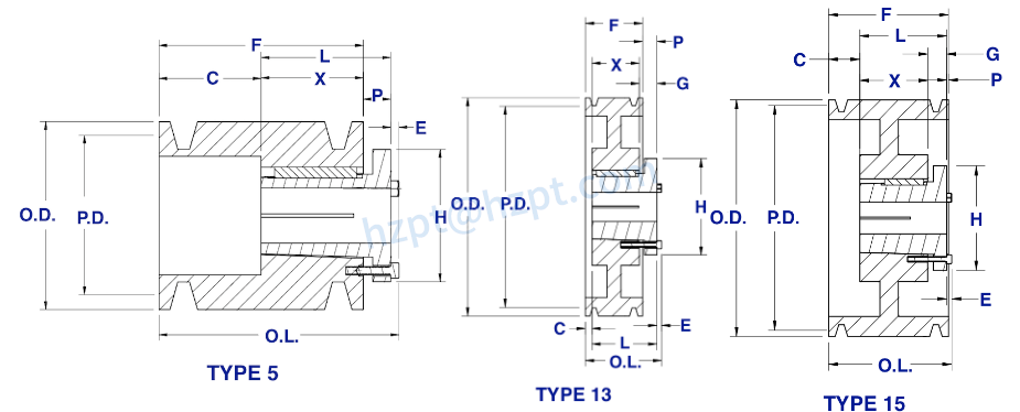 5V Series Cast Iron Five-Groove Sheaves with Split Taper Bushings for “5V” Belts