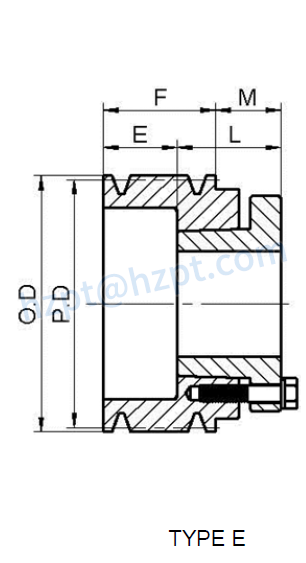 5V Series Cast Iron Four-Groove QD Sheaves for “5V” Belts
