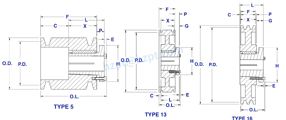5V Series Cast Iron Four-Groove Sheaves with Split Taper Bushings for “5V” Belts