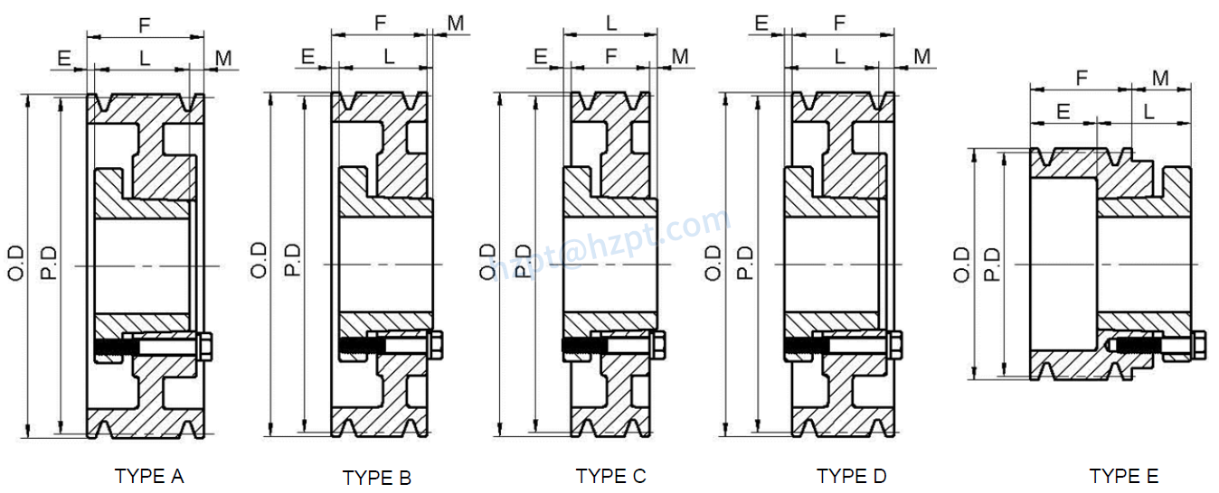 5V Series Cast Iron Six-Groove QD Sheaves for “5V” Belts