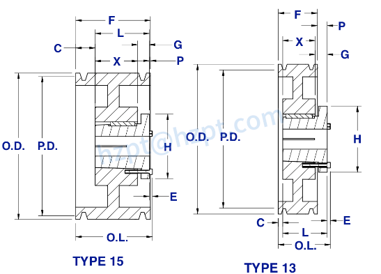 5V Series Cast Iron Six-Groove Sheaves with Split Taper Bushings for “5V” Belts