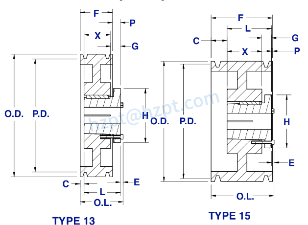 5V Series Cast Iron Ten-Groove Sheaves with Split Taper Bushings for “5V” Belts