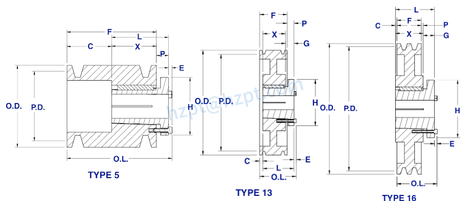 5V Series Cast Iron Two-Groove Sheaves with Split Taper Bushings for “5V” Belts
