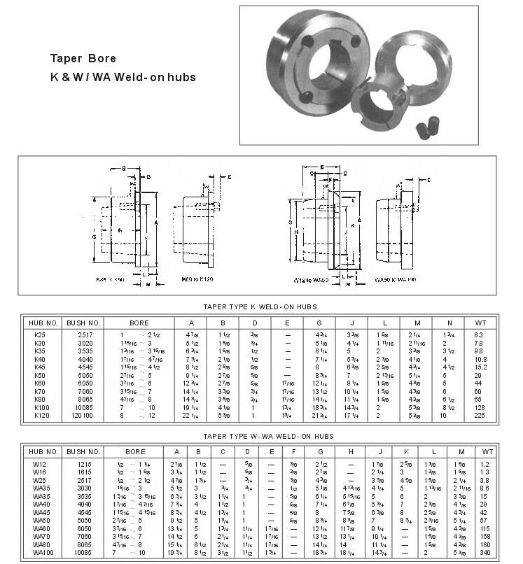 Metric Pitch Standard Toothed Bars