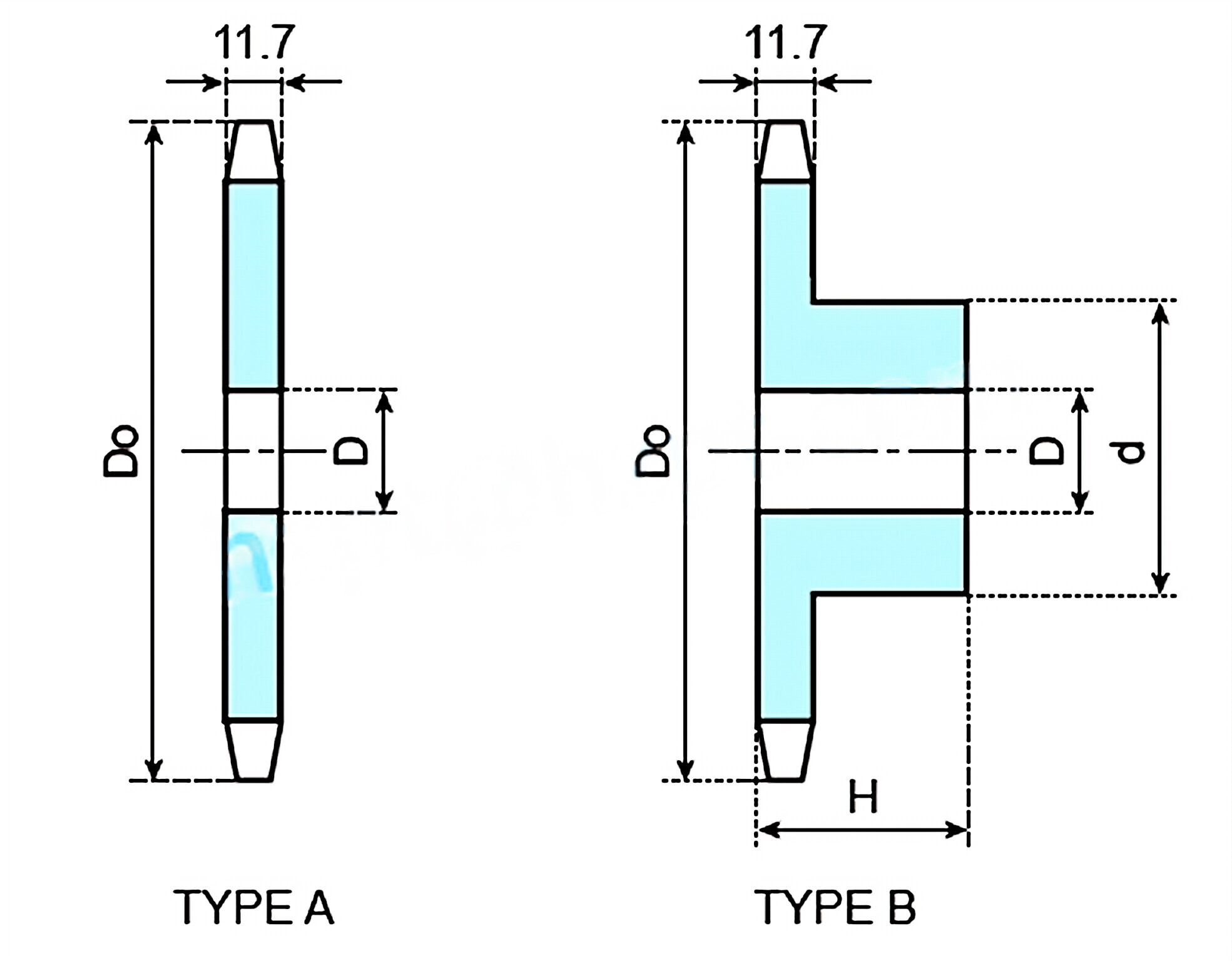 Steel Sprockets 40, 60