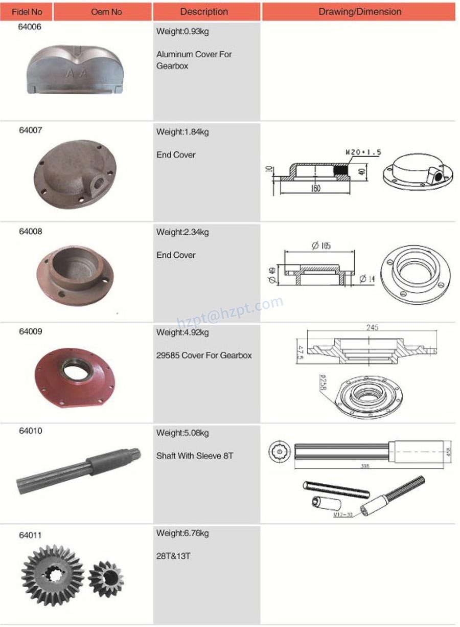 Aluminum Cover For Gearbox