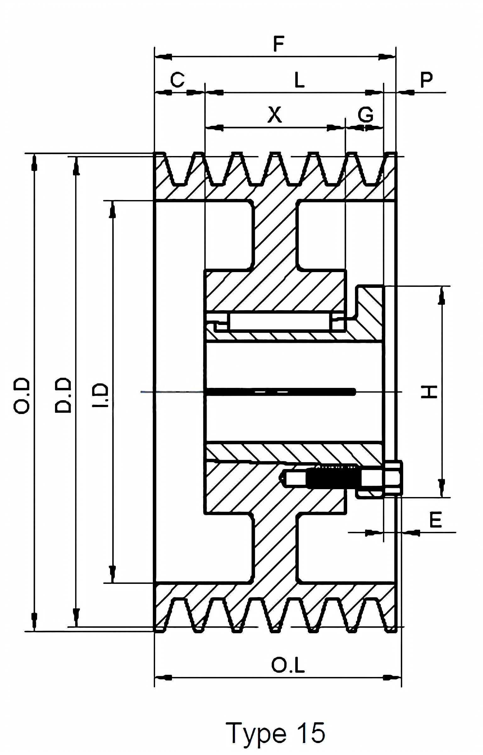 6B Gripbelt Sheaves with Split Taper Bushings for Use with All “A” and “B” Section Belts