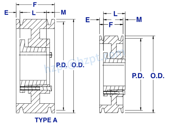 6C Series Cast Iron QD Sheaves for “C” Belts