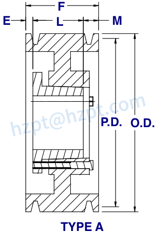 6D Series Cast Iron QD Bushing Sheaves Pulley for "D" Belts