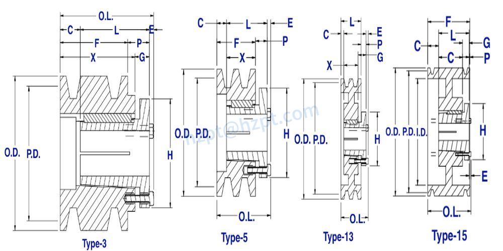 6TB Gripbelt Sheaves with Split Taper Bushings