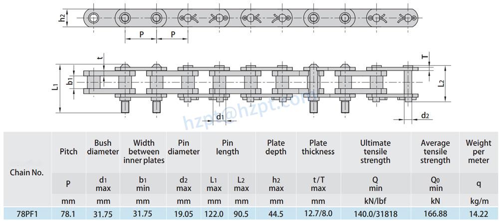 78PF1 Conveyor Chains