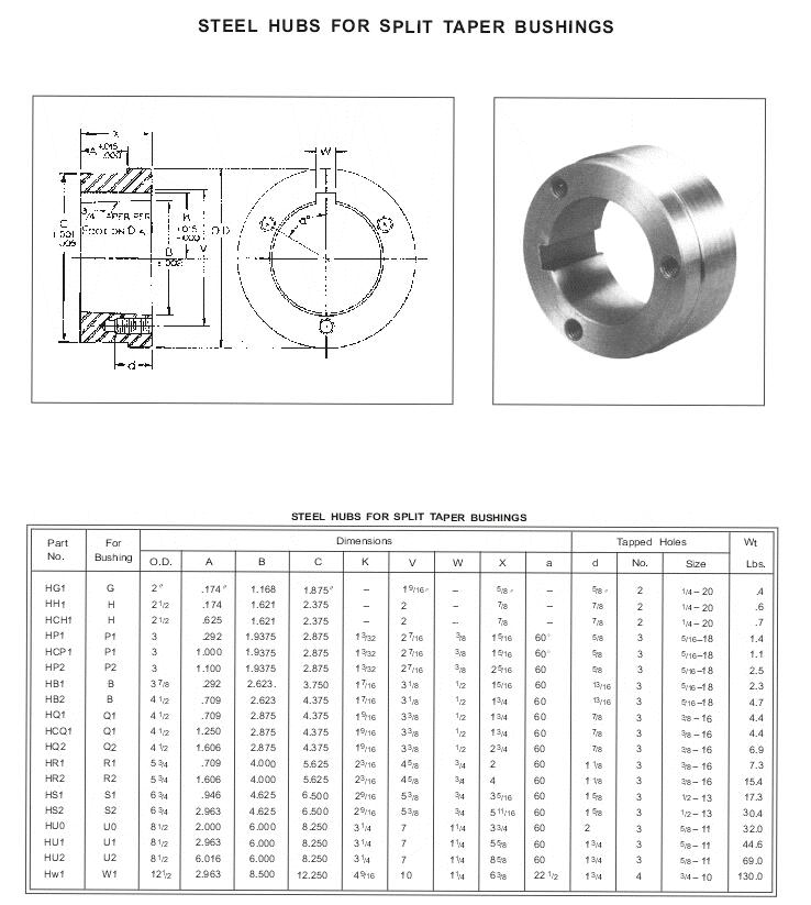 Steel Hubs for Split Taper Bushings