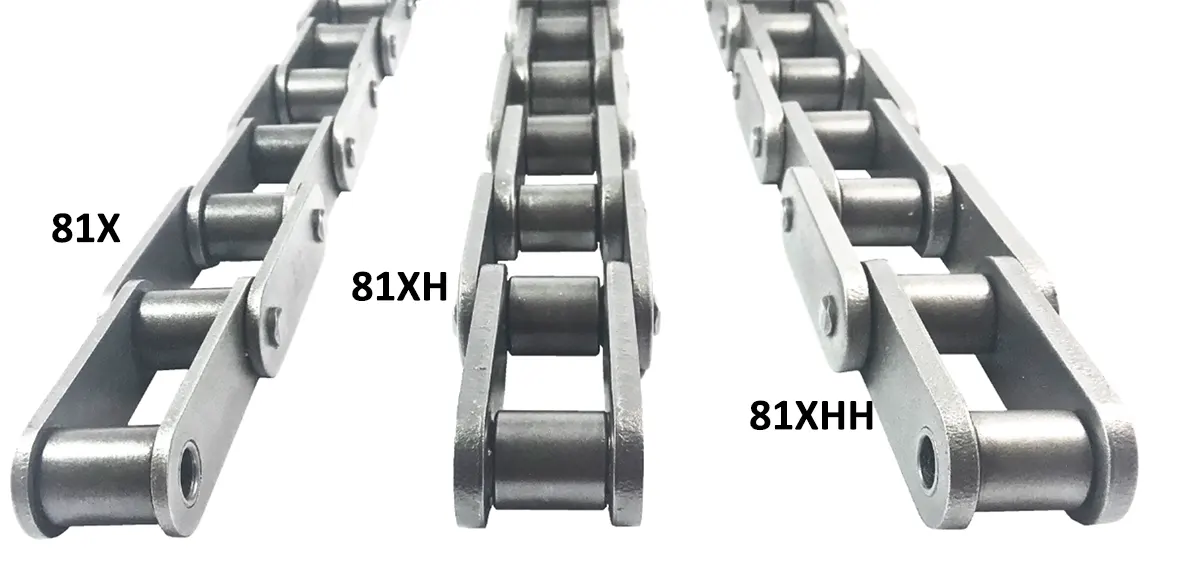 SS500R Stainless Steel Lumber Conveyor Chain