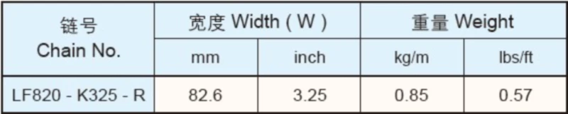 Plastic Flat Top Chain Lifting Chain With Rollers Replacement Of System Plast 820