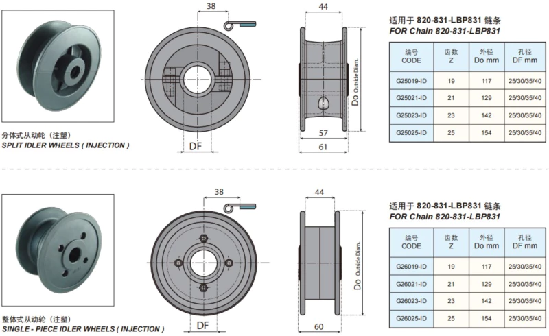 Plastic Flat Top Chains With Rubber Top Replacement Of System Plast 820-K450G