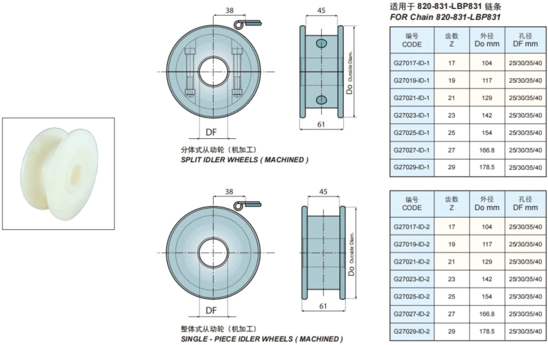 Plastic Flat Top Chains With Rubber Top Replacement Of System Plast 820-K450G
