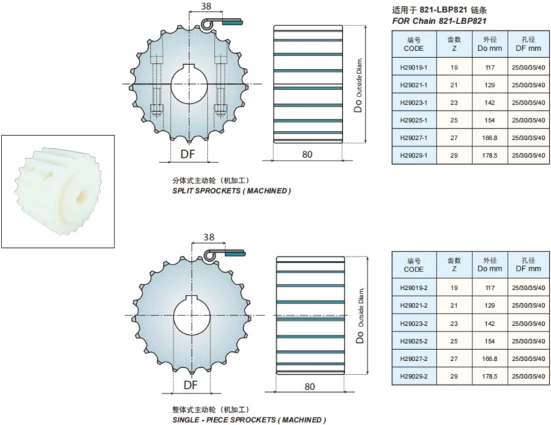 Plastic Flat Top Chains With Rubber Top Replacement Of System Plast 821-K1200G