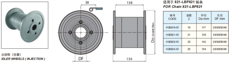 Plastic Flat Top Chains With Rubber Top Replacement Of System Plast 821-K1200G