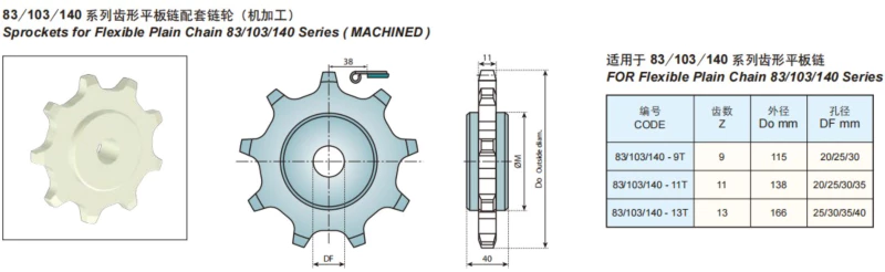 Plastic Snap-on Flexible Chains 83B Plain Chains Replacement Of System Plast