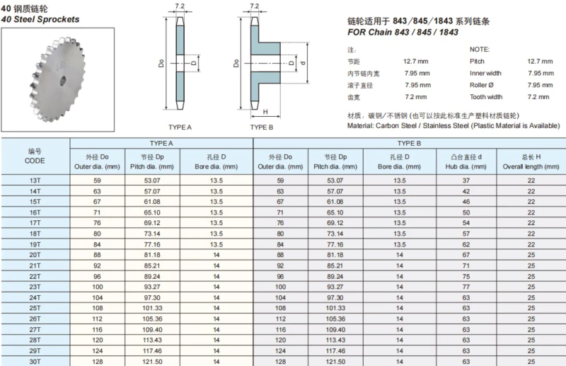Plastic Conveyor Chains Sideflexing Plastic Chains With Base Roller Chains 12.7mm(1/2 inch)Pitch Replacement Of System Plast LF1843-K125